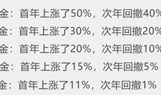 吃瓜校园爆料是真的吗,真相还是谣言？
